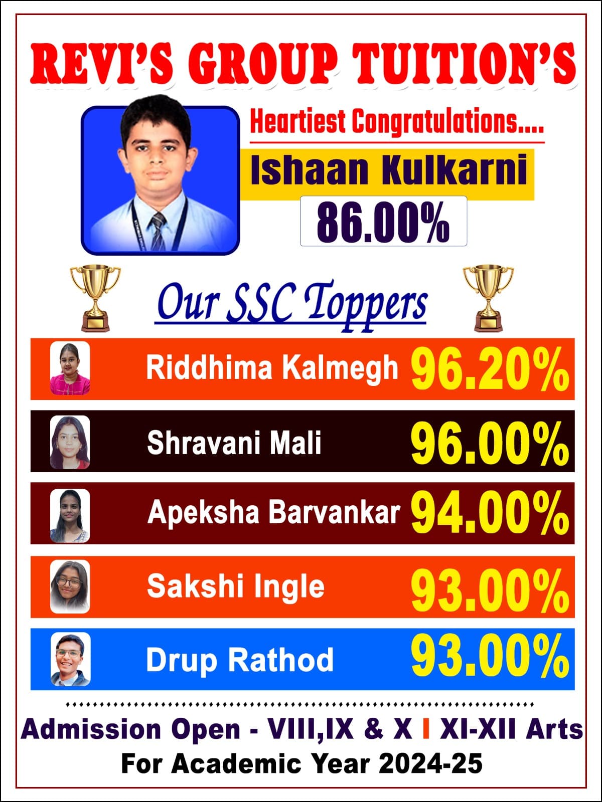 SSC Toppers