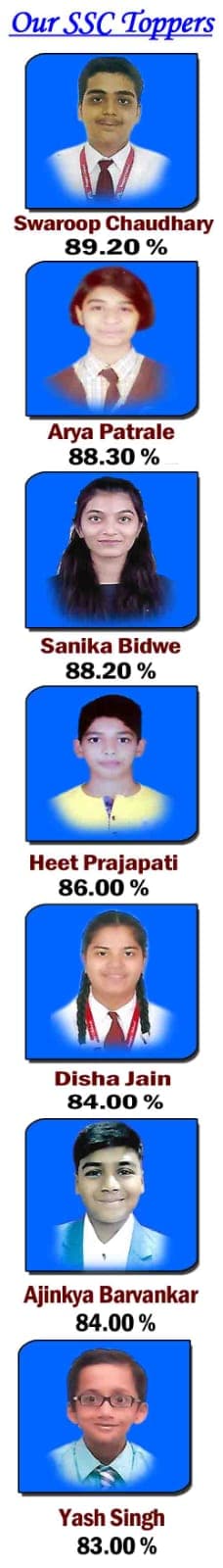 Student Achievement