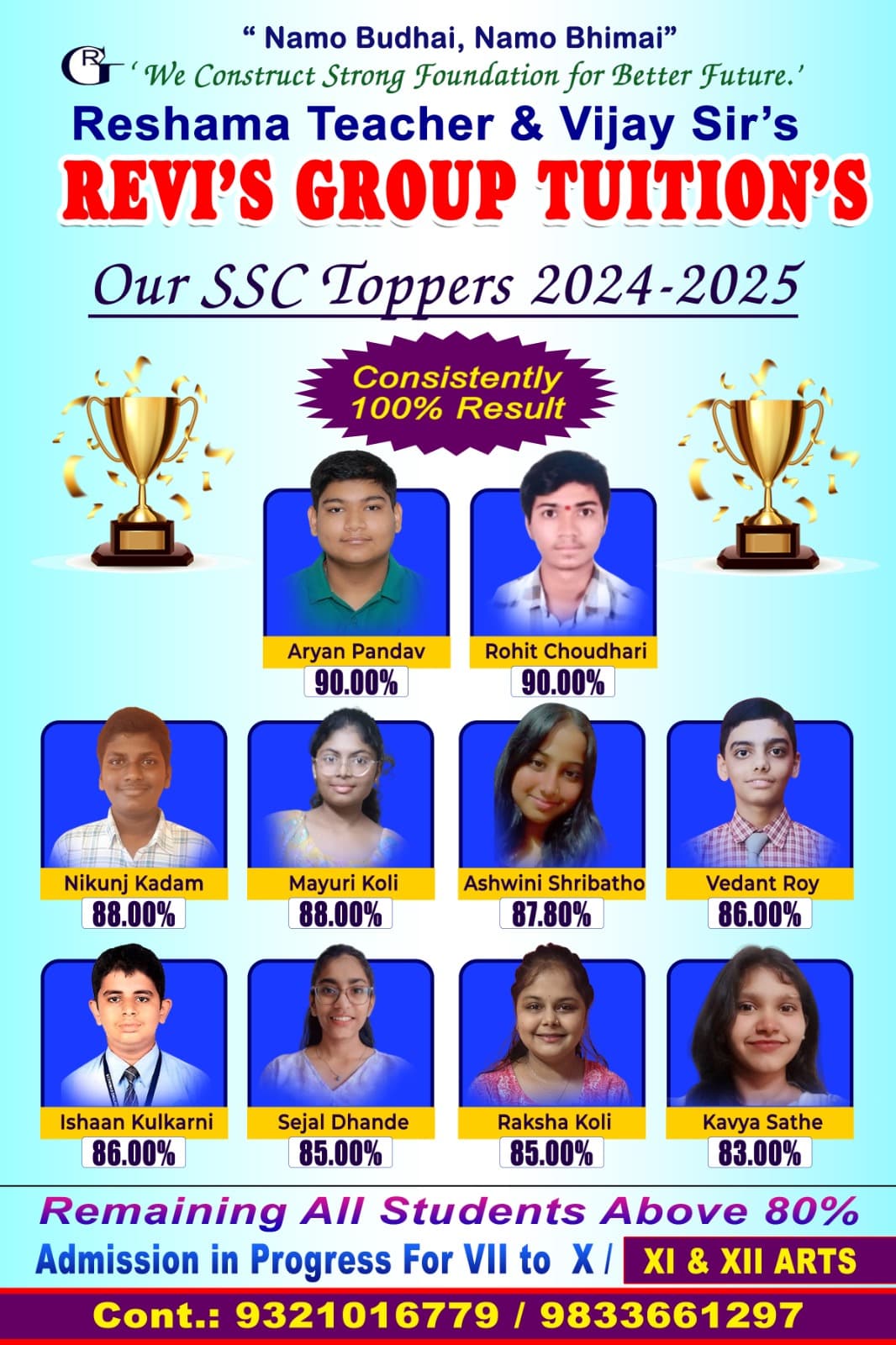 SSC Toppers
