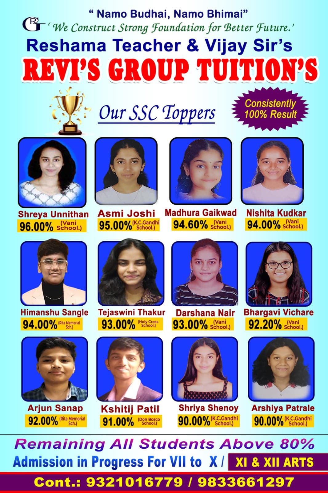 Student Toppers