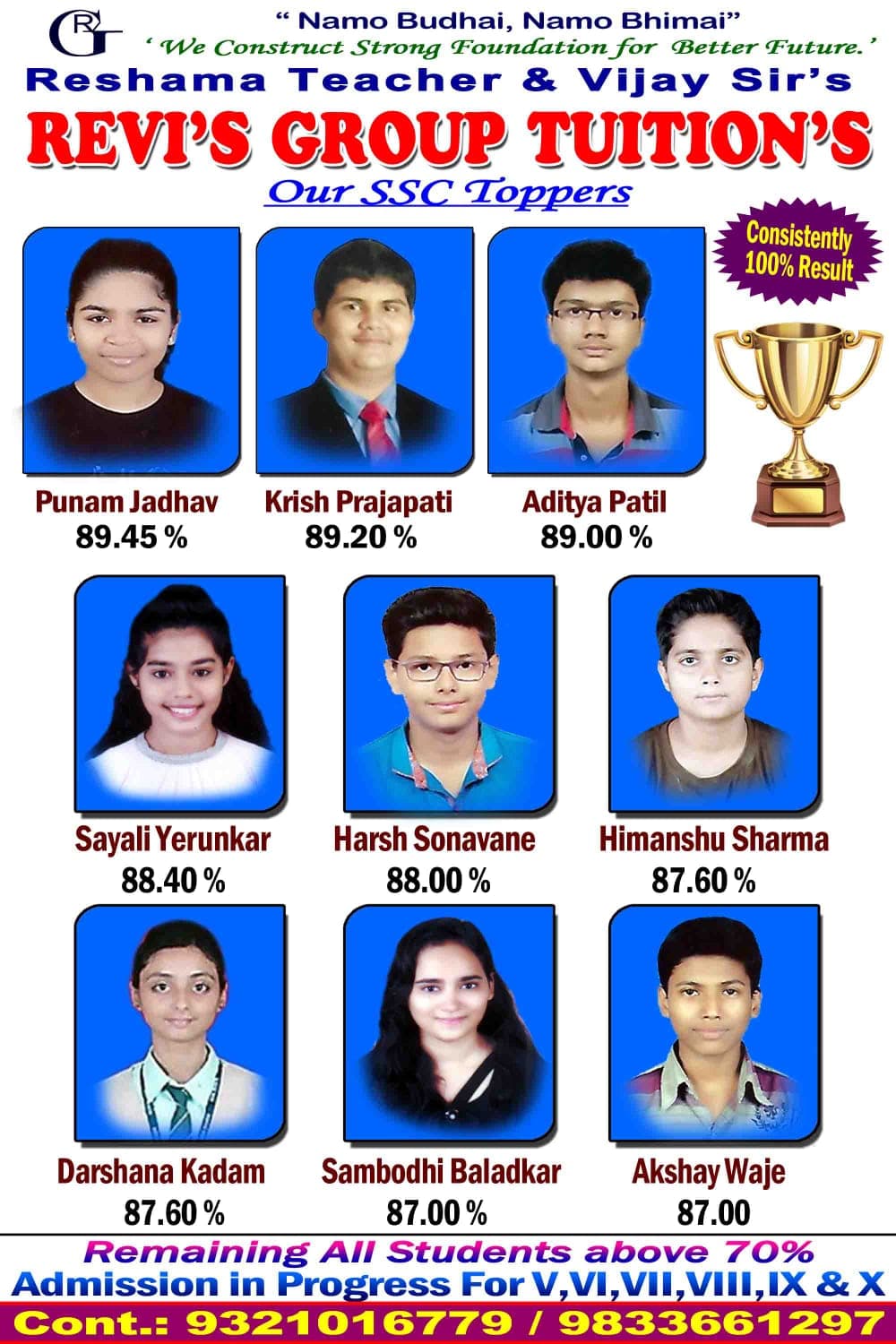 SSC Toppers