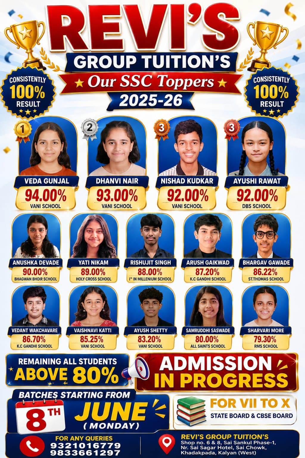 SSC Achievements