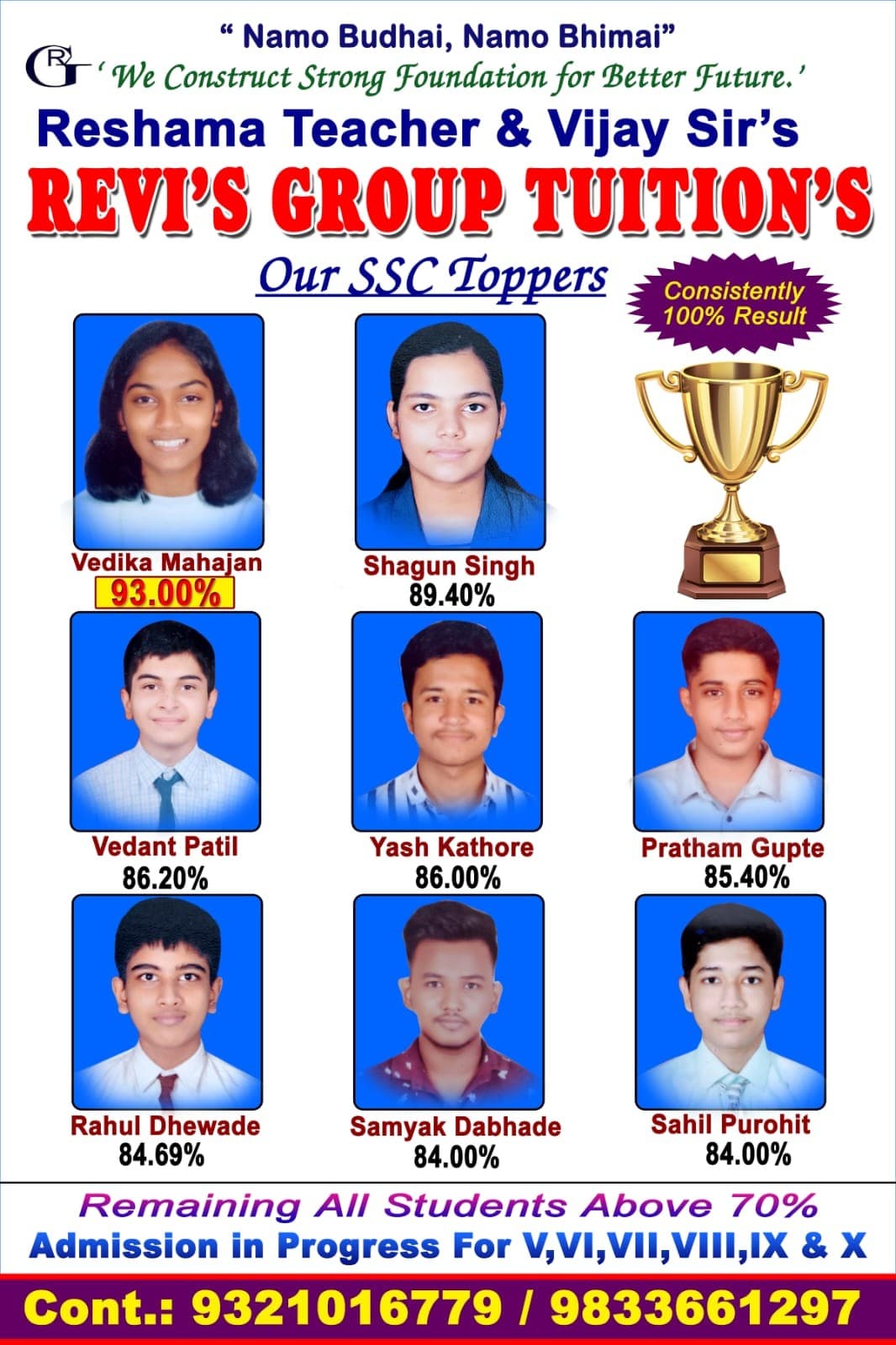 SSC Toppers