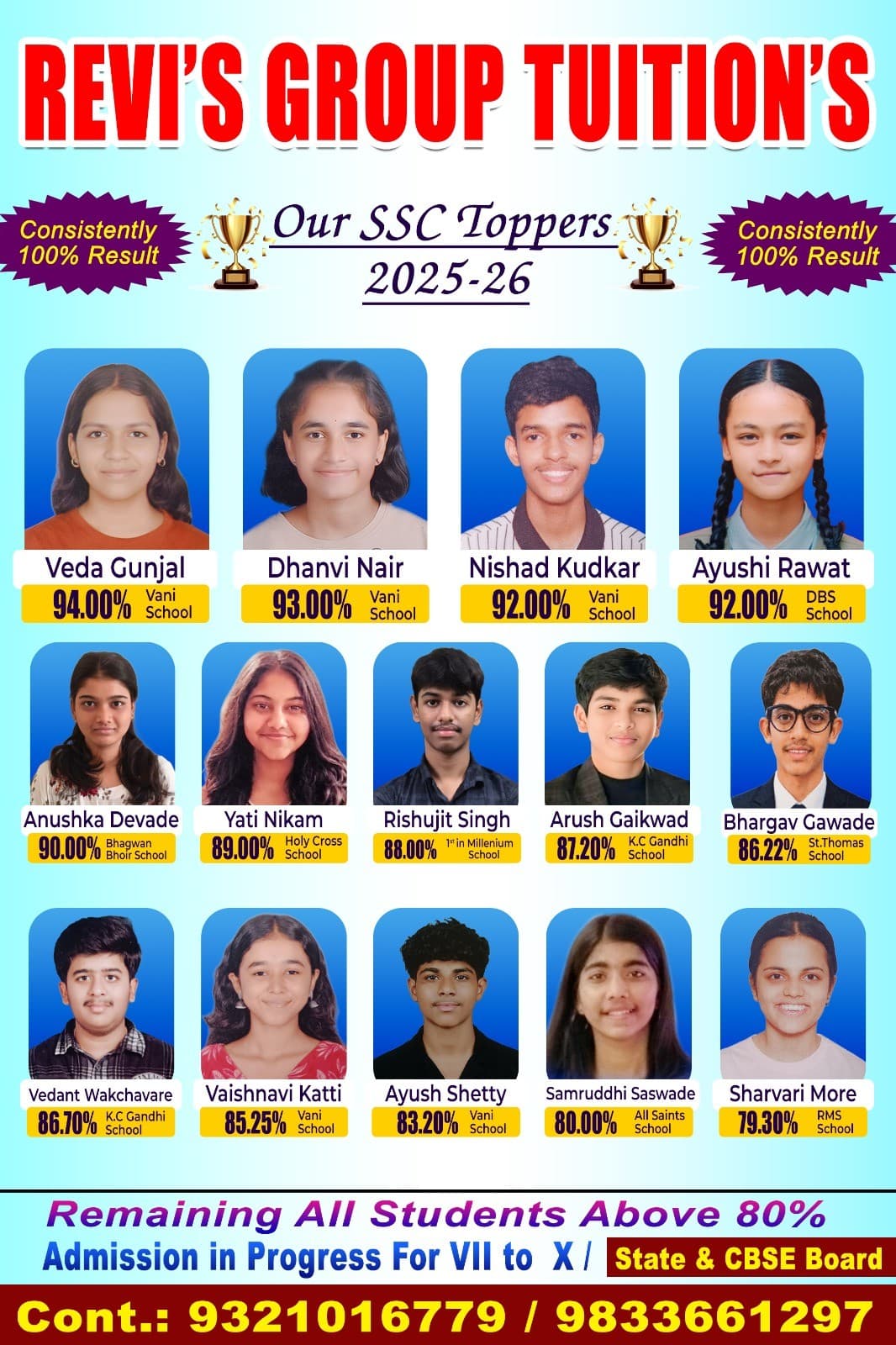 SSC Achievement